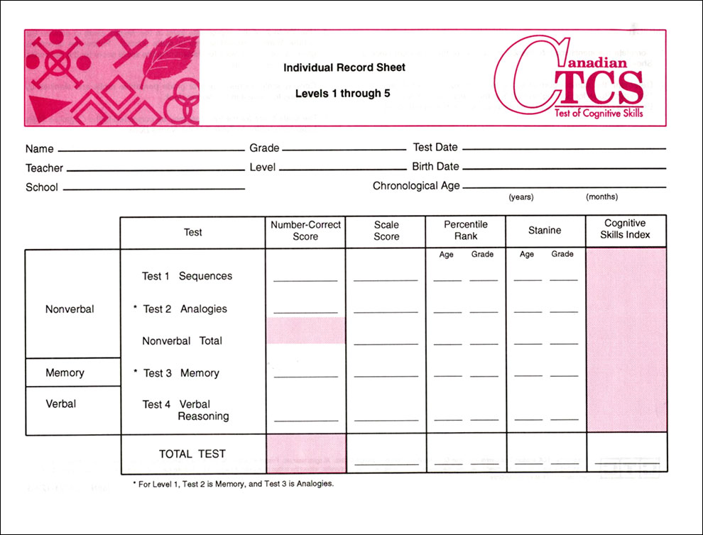 CTCS Individual Record Sheet